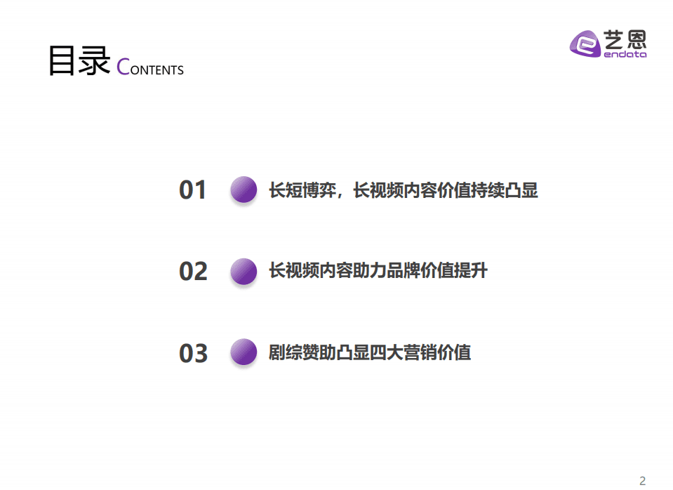 艺恩：2021视频媒介内容赞助报告.pdf 第2页