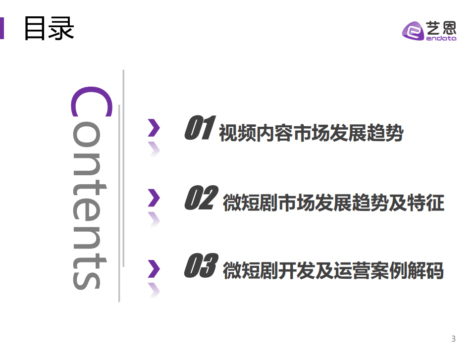 艺恩：2021视频内容趋势洞察：微短剧篇.pdf 第3页