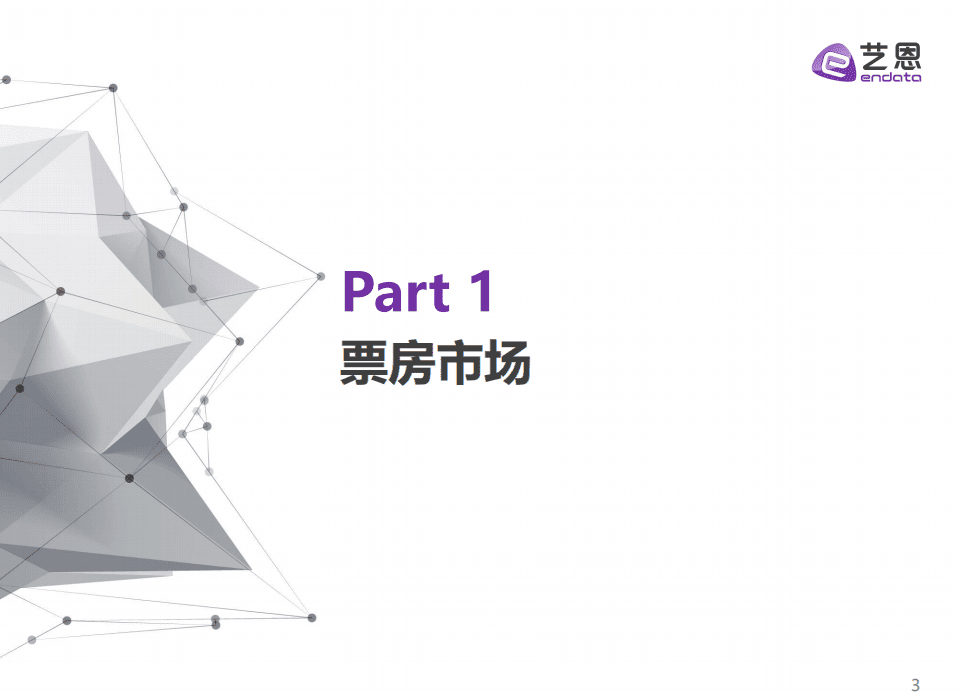 艺恩：电影&ldquo;我和我的&rdquo;系列数据复盘研究.pdf 第3页