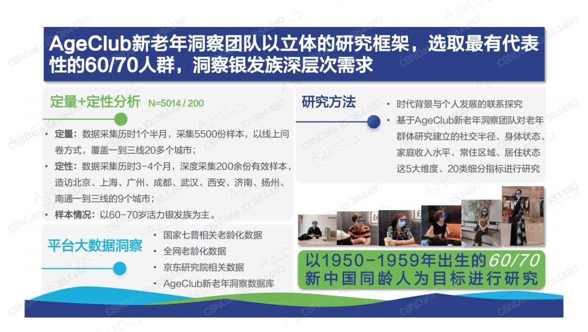 添宁&包大人：2021中国式养老真相洞察健康个护报告.pdf 第3页