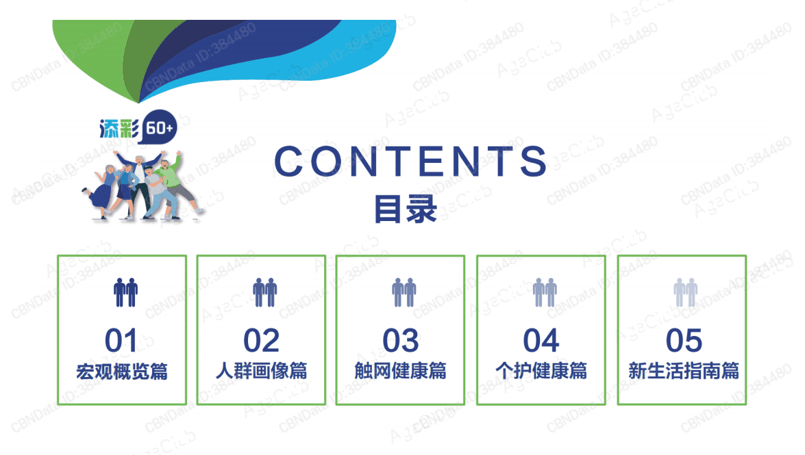 添宁&包大人：2021中国式养老真相洞察健康个护报告.pdf 第4页