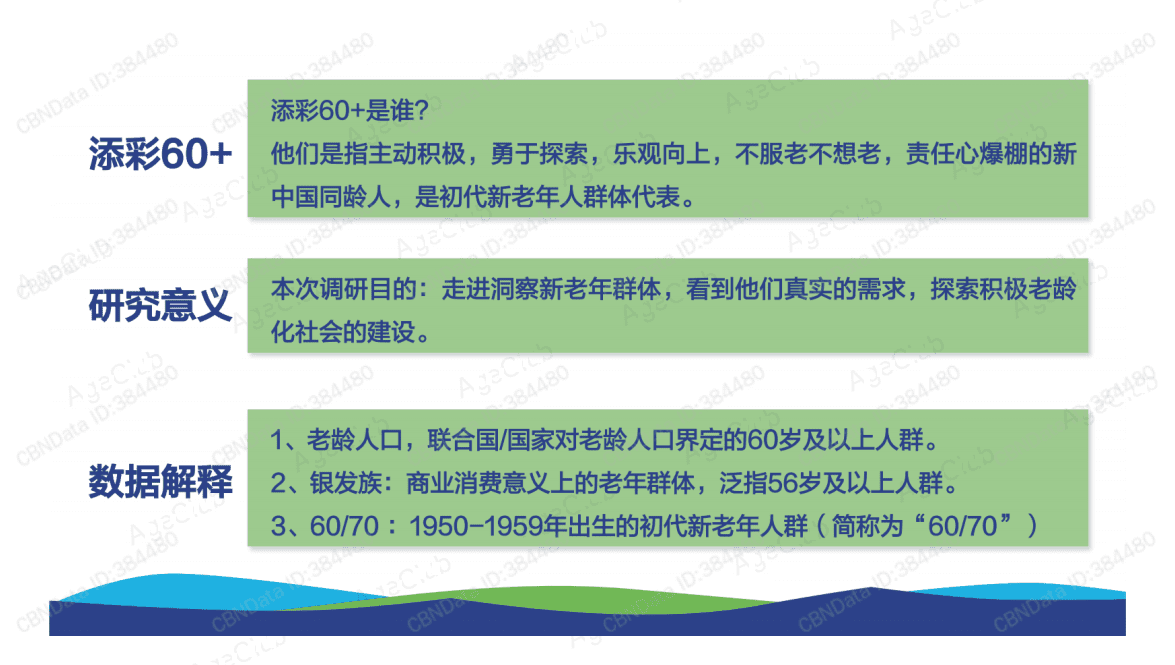 添宁&包大人：2021中国式养老真相洞察健康个护报告.pdf 第2页