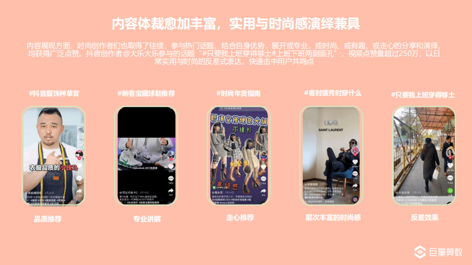 巨量引擎：2021Q1服饰行业季度洞察报告.pdf 第6页