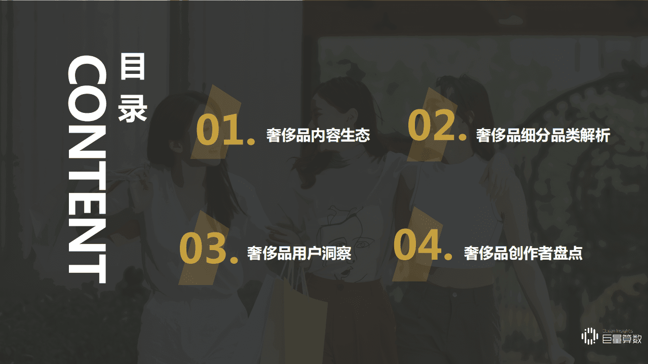巨量算数：2021Q1奢侈品行业季度洞察报告.pdf 第2页