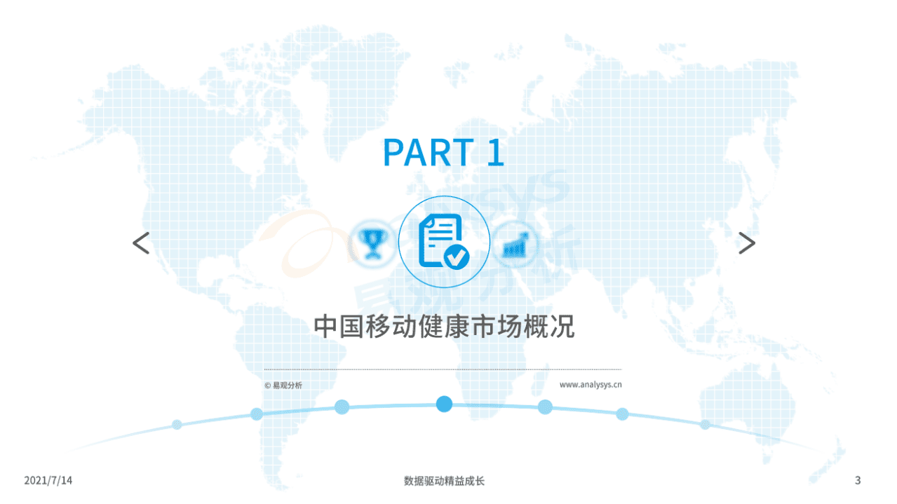 易观：2021年中国健康管理年度洞察.pdf 第3页