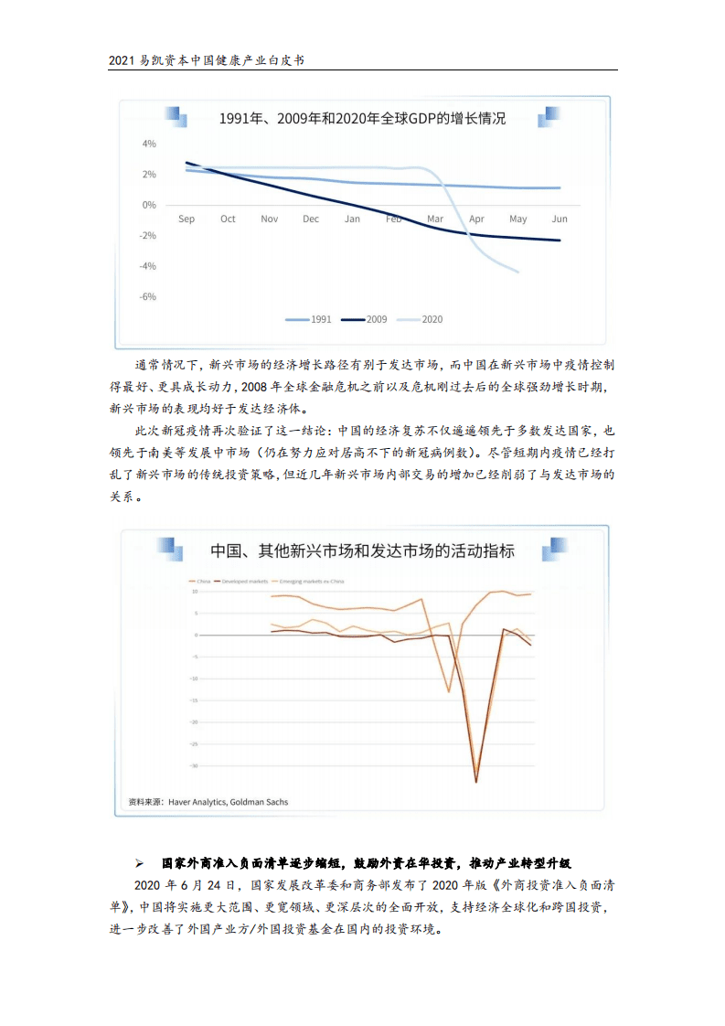 易凯资本：2021易凯资本中国健康产业白皮书&mdash;健康产业并购篇.pdf 第5页