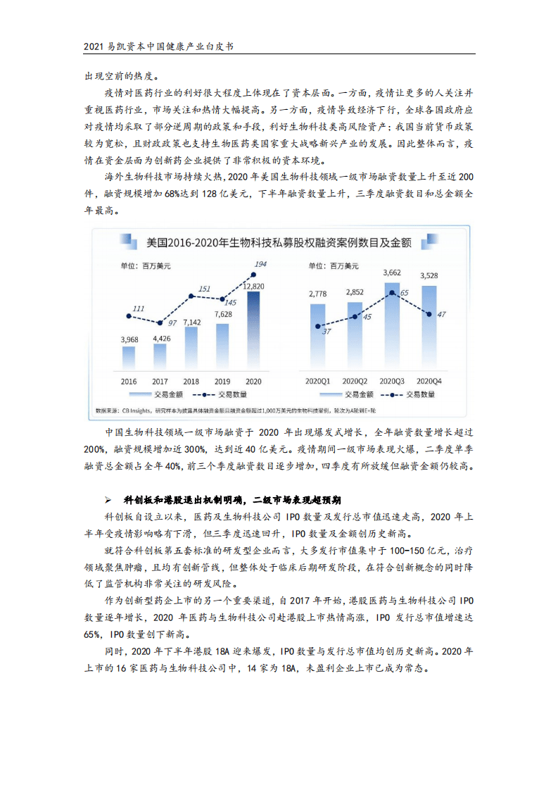 易凯资本：2021易凯资本中国健康产业白皮书.pdf 第6页
