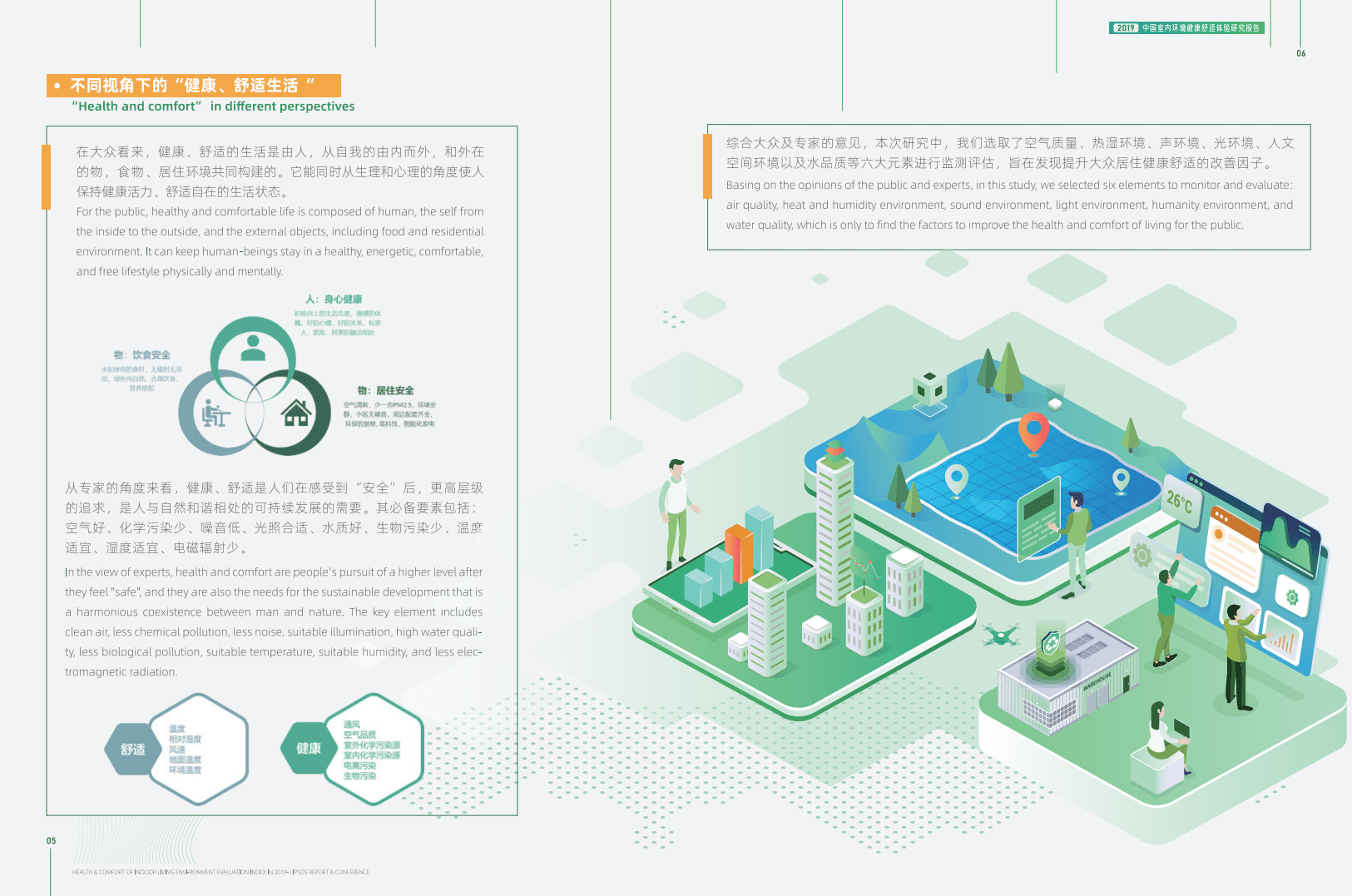 益普索：2019中国室内居住环境健康舒适调研报告.pdf 第5页