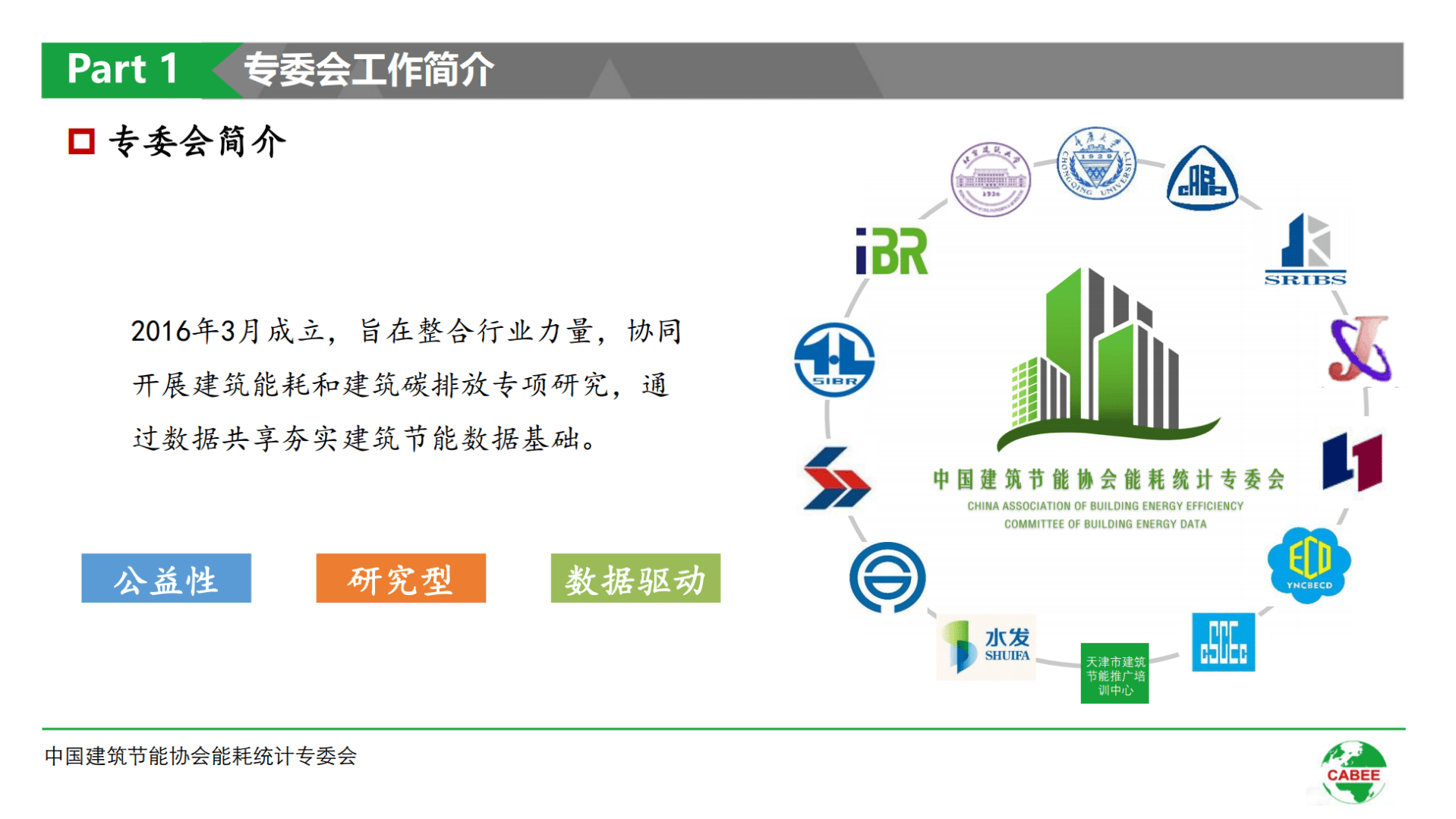 中国建筑节能协会：2020年中国建筑能耗研究报告.pdf 第4页