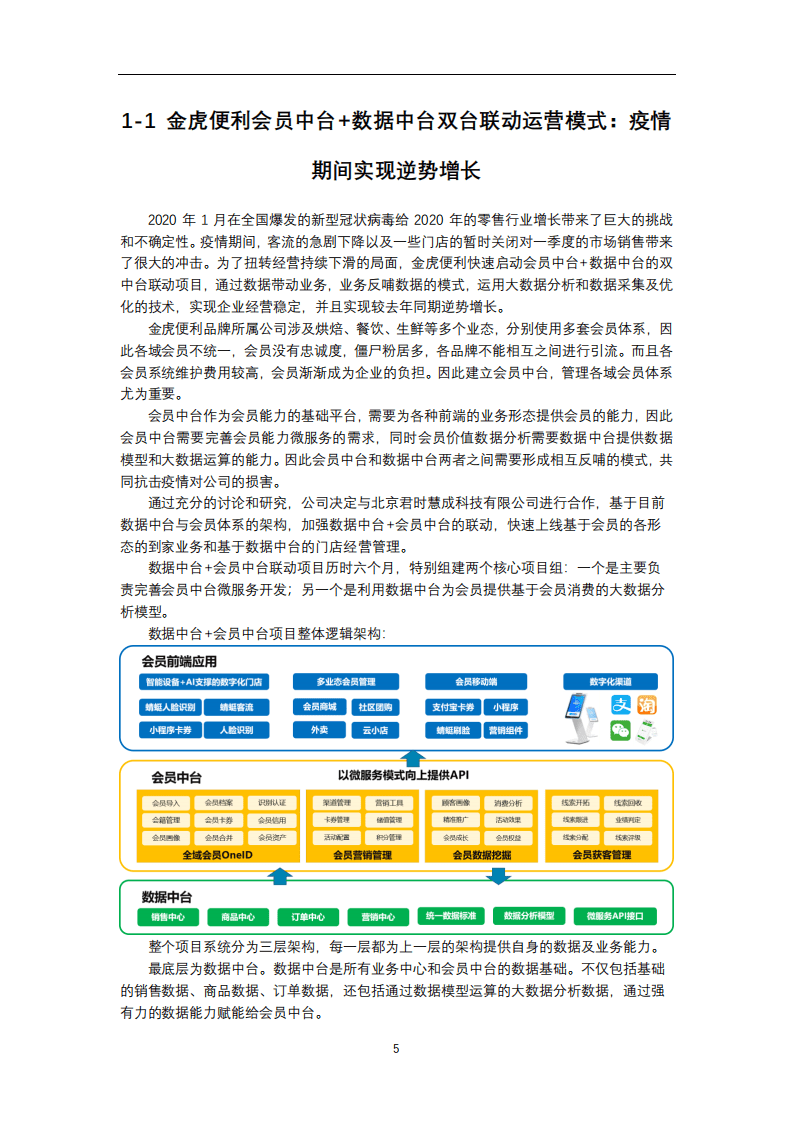 中国连锁经营协会：2021便利店创新案例集.pdf 第5页