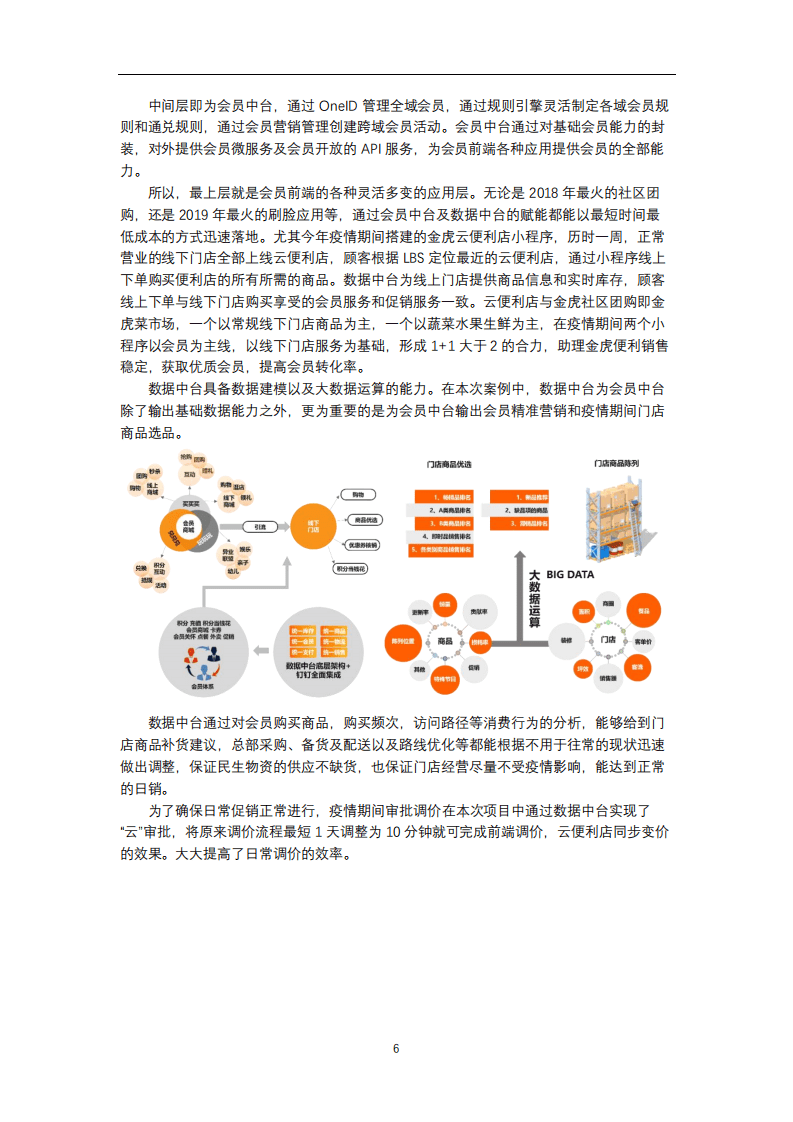 中国连锁经营协会：2021便利店创新案例集.pdf 第6页