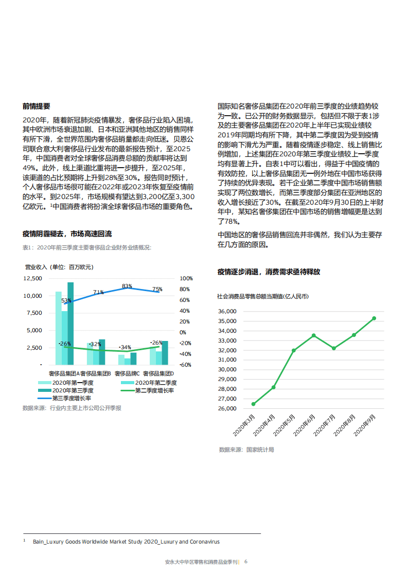安永：大中华区零售和消费品业季刊（2020年12月）.pdf 第5页