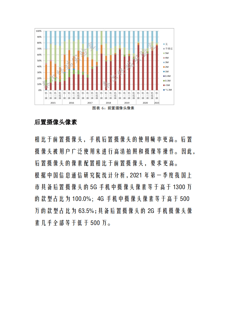 中国信通院：国内手机产品交互载体特性监测报告（2021年第一期）.pdf 第6页