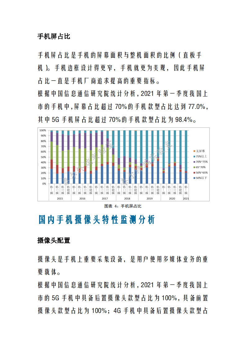 中国信通院：国内手机产品交互载体特性监测报告（2021年第一期）.pdf 第4页