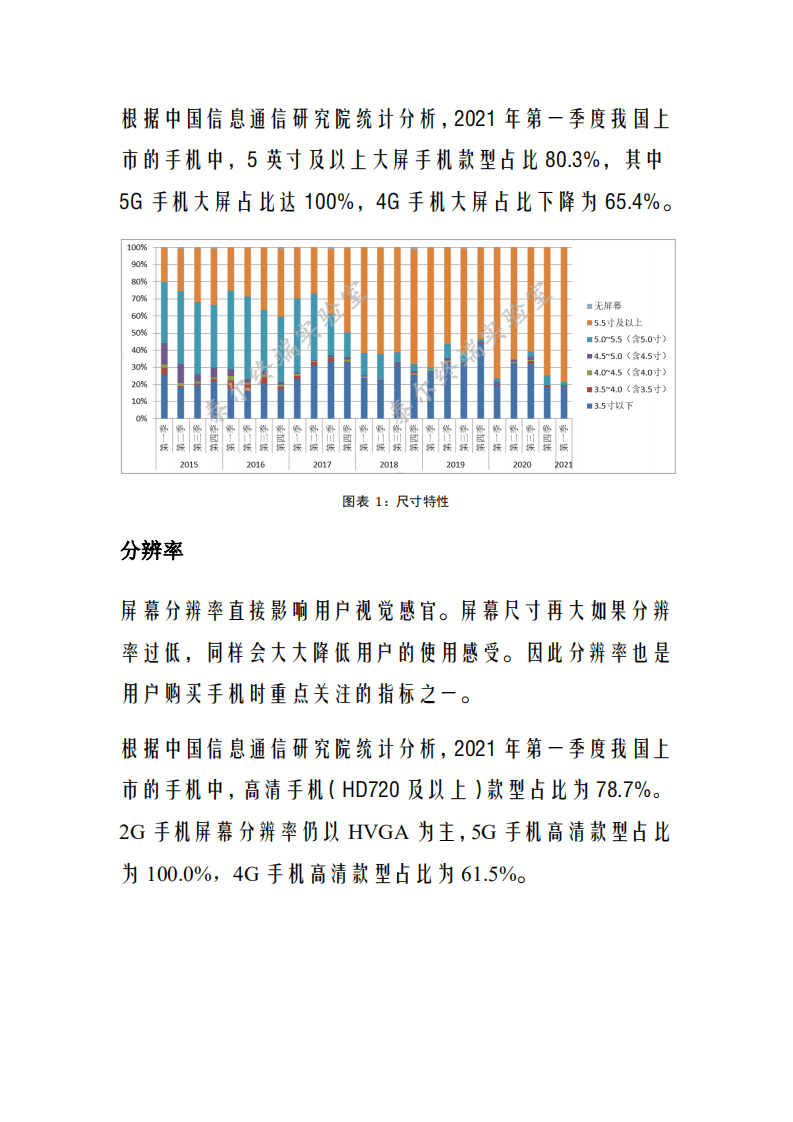 中国信通院：国内手机产品交互载体特性监测报告（2021年第一期）.pdf 第2页
