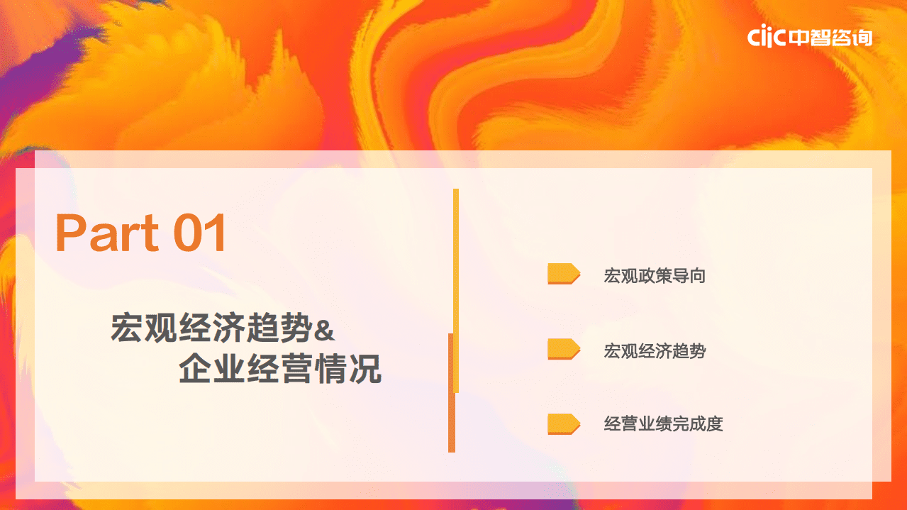中智咨询：2021年人力资本数据发布之全行业精华合辑（先导篇）.pdf 第3页