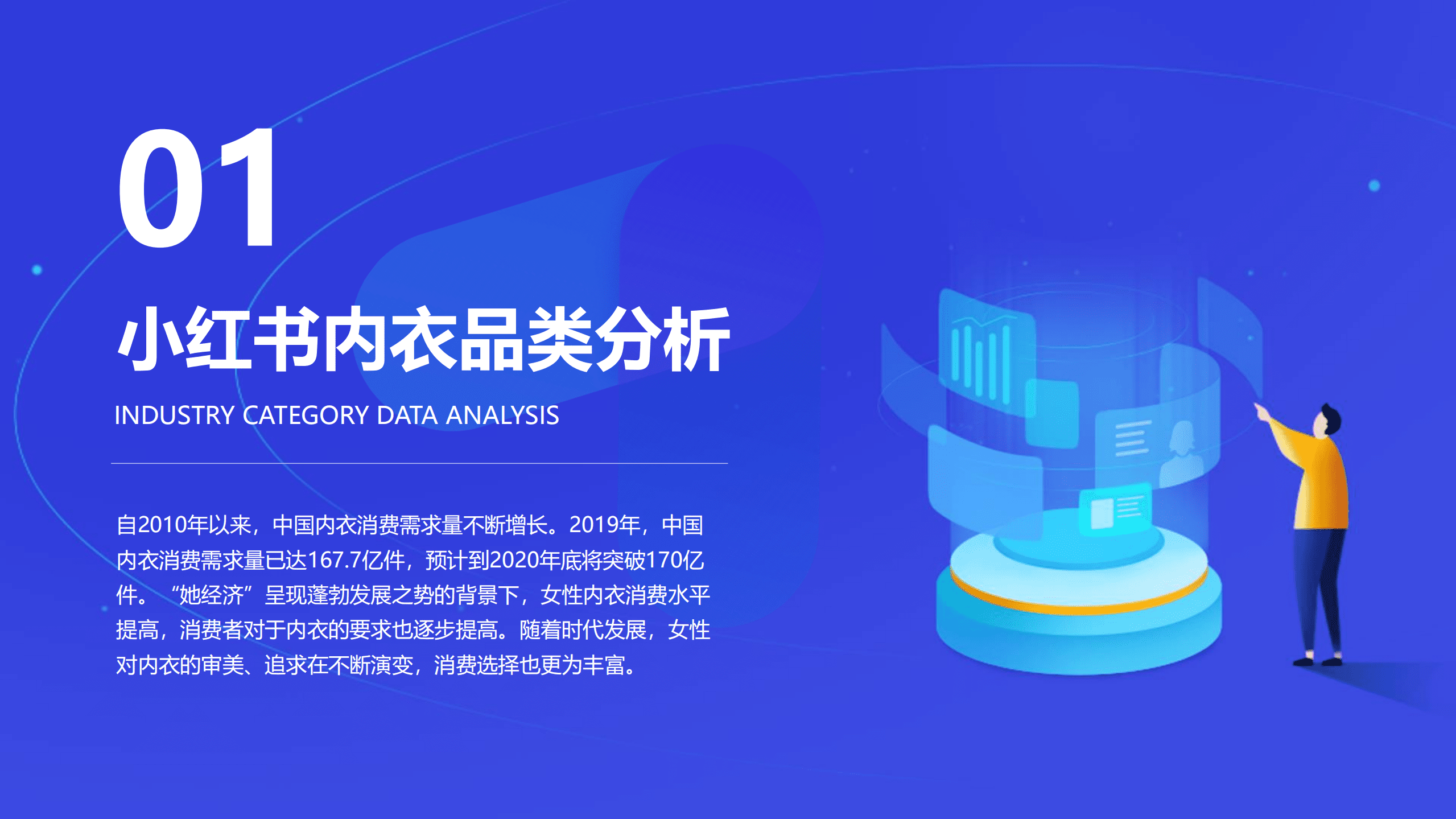 卓尔数科：2021年小红书内衣品类营销报告.pdf 第4页