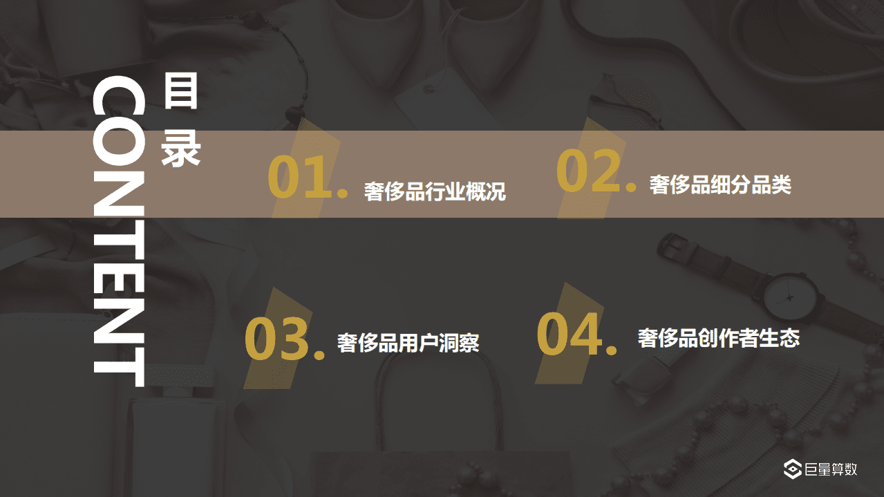 巨量引擎：2021Q2奢侈品行业季度洞察报告.pdf 第2页