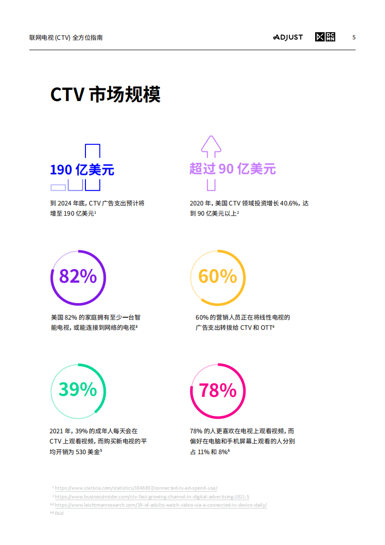 Adjust：联网电视全方位指南.pdf 第5页
