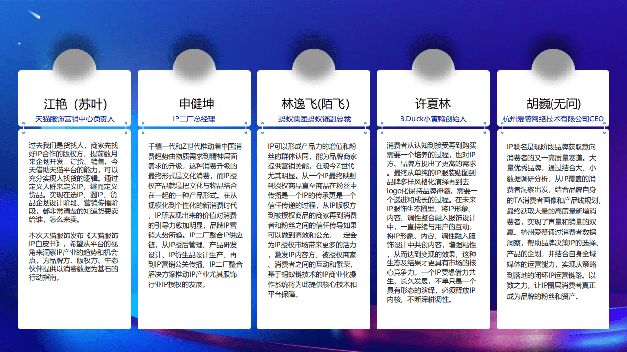 天猫服饰：2021天猫服饰IP白皮书.pdf 第3页