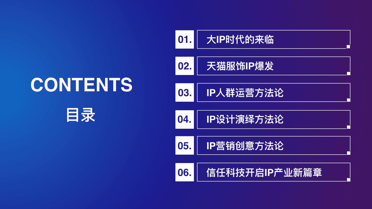 天猫服饰：2021天猫服饰IP白皮书.pdf 第2页