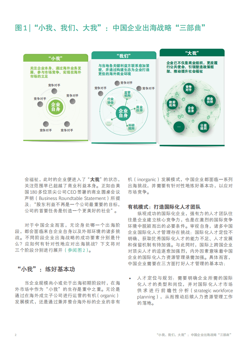 BCG：&ldquo;小我、我们、大我&rdquo;中国企业出海战略&ldquo;三部曲&rdquo;.pdf 第2页