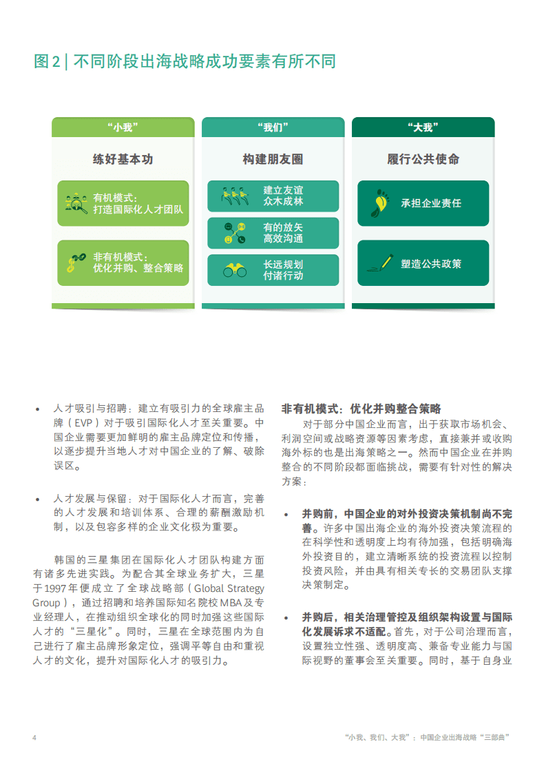 BCG：&ldquo;小我、我们、大我&rdquo;中国企业出海战略&ldquo;三部曲&rdquo;.pdf 第4页