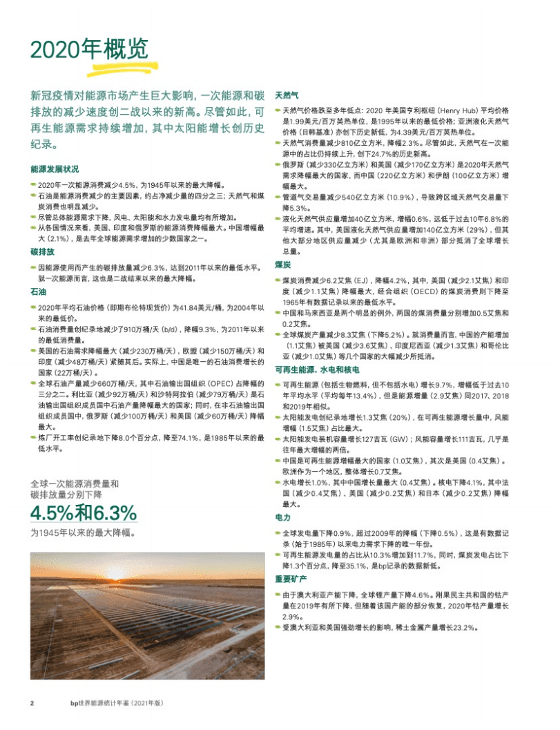 BP：2021年世界能源统计年鉴.pdf 第4页