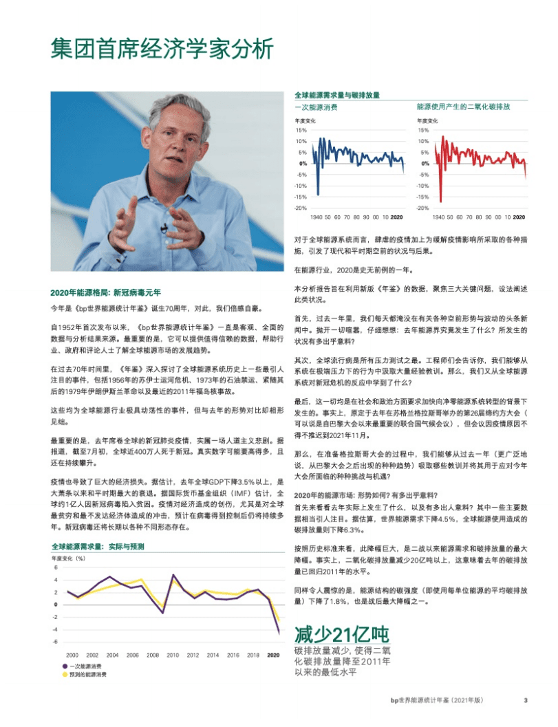 BP：2021年世界能源统计年鉴.pdf 第5页