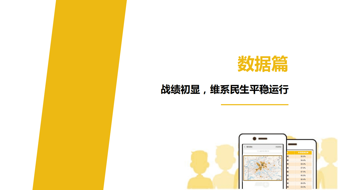 CFLP：疫情中的即时配送&mdash;2020美团配送抗击新冠疫情行动报告.pdf 第5页