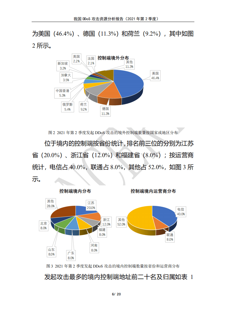 CNCERT：2021年第2季度我国DDoS攻击资源分析报告.pdf 第6页
