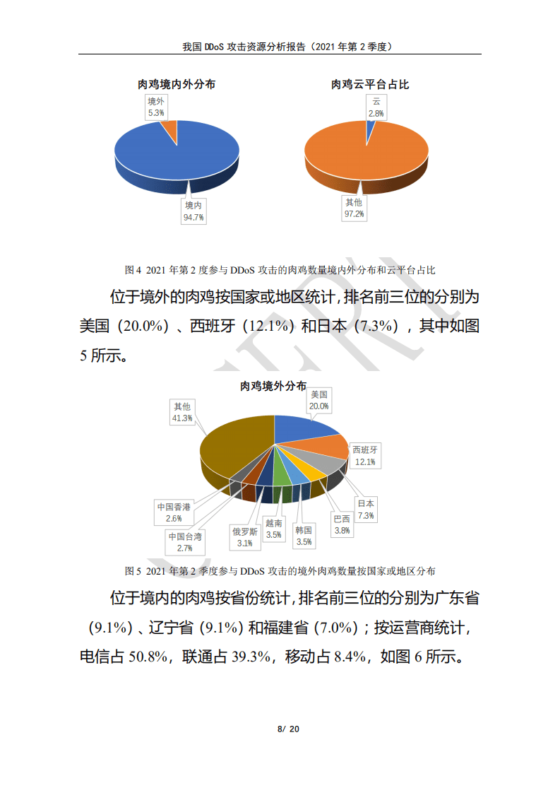 CNCERT：2021年第2季度我国DDoS攻击资源分析报告.pdf | 先导研报