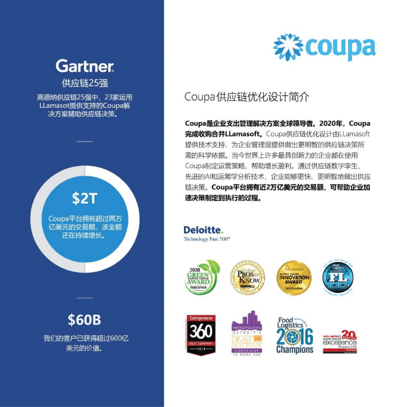 COUPA：供应链优化设计.pdf 第2页