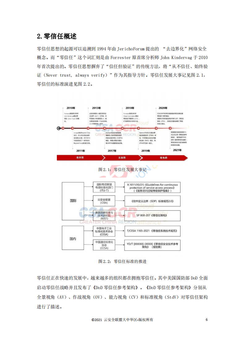 CSA GCR：2021中国零信任全景图.pdf 第5页