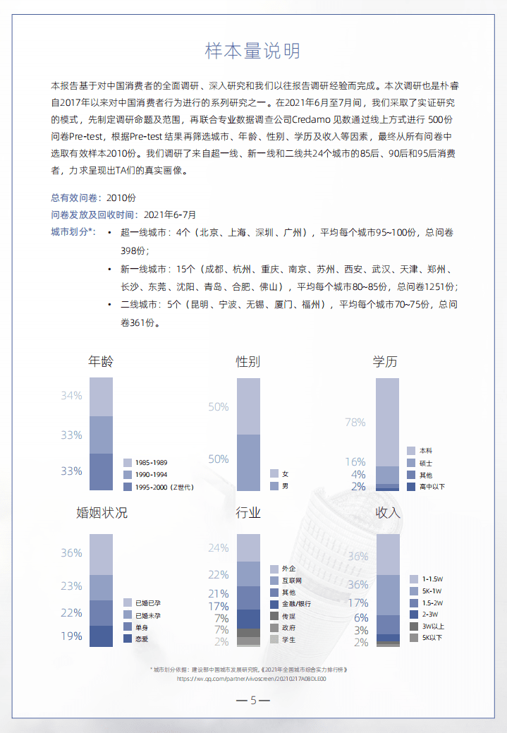 PCG：2021奢侈品行业营销启示录.pdf 第5页