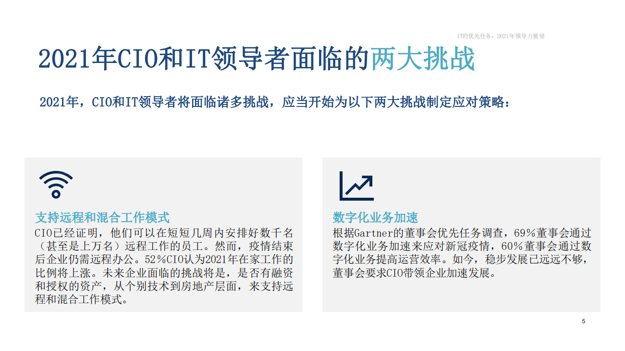 Gartner：2021年领导力展望.pdf 第5页