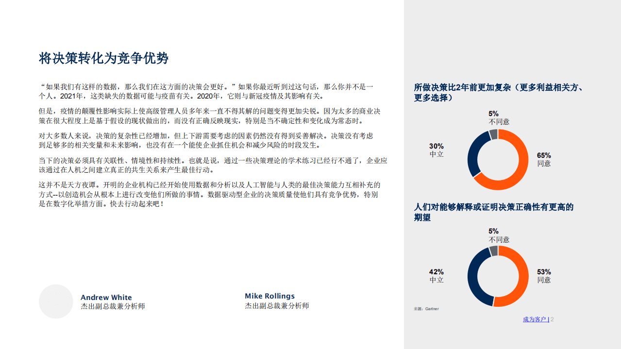 Gartner：人机结合的数据分析如何影响有效决策.pdf 第2页