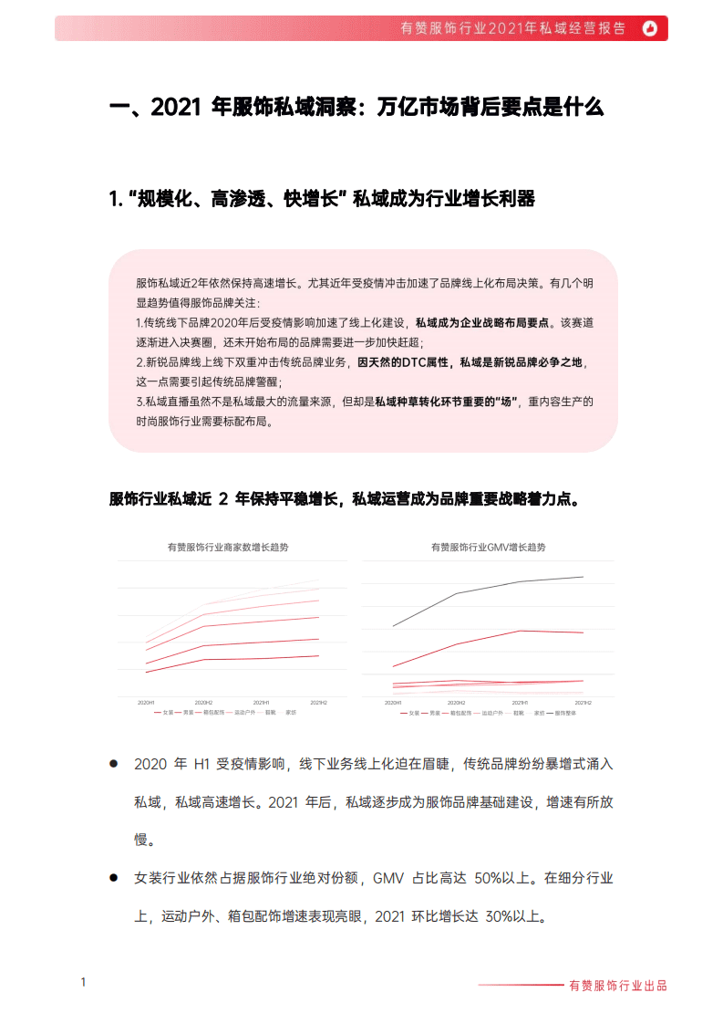 有赞：2021年服饰行业私域经营报告：三大模式驱动行业私域增长.pdf 第2页