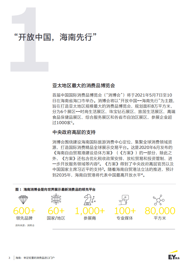 安永：海南-举足轻重的消费品进口门户.pdf 第3页