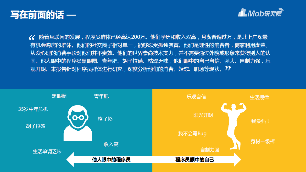 Mob研究院：IT行业2020程序员人群洞察报告、带你走进小哥哥们“软萌”的内心code.pdf 第2页