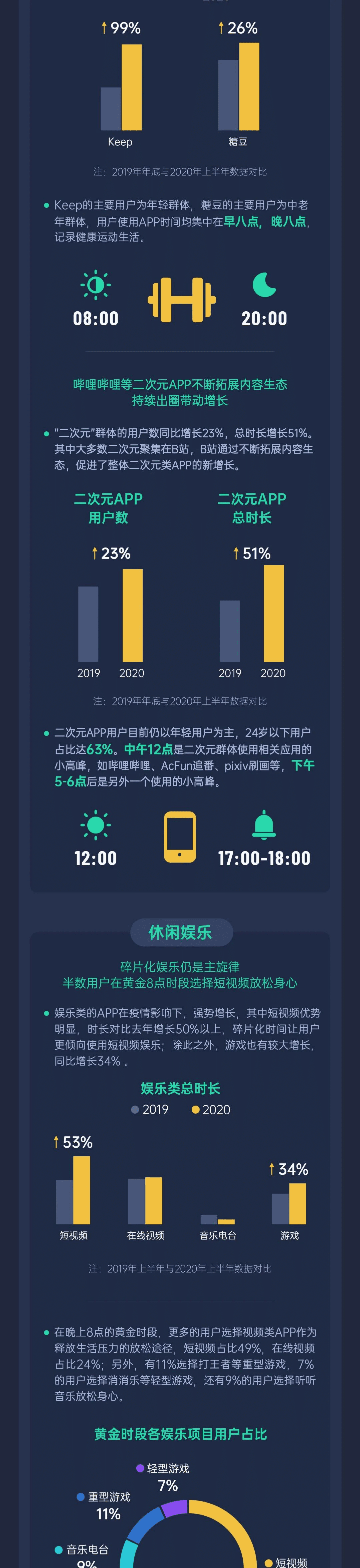 OPPO：2020上半年用户洞察.pdf 第3页