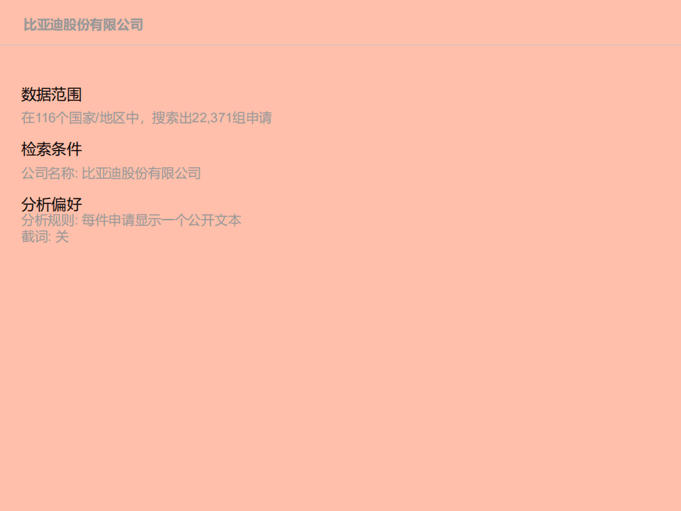 patsnap：比亚迪公司创新力分析报告.pdf 第2页