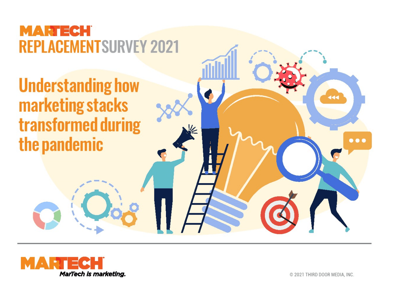 ThirdDoorMedia：新冠大流行对营销技术的影响报告.pdf 第1页