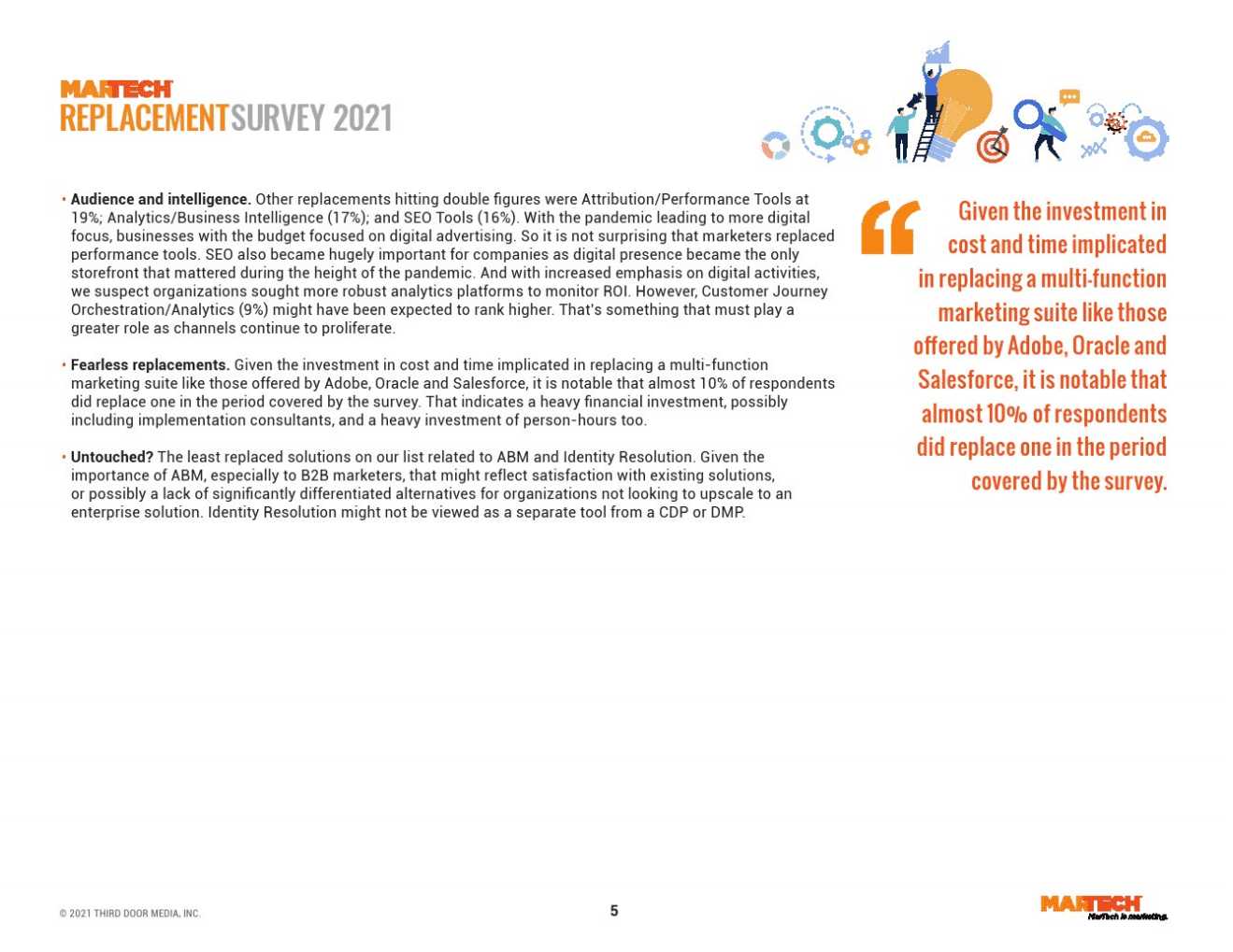 ThirdDoorMedia：新冠大流行对营销技术的影响报告.pdf 第5页