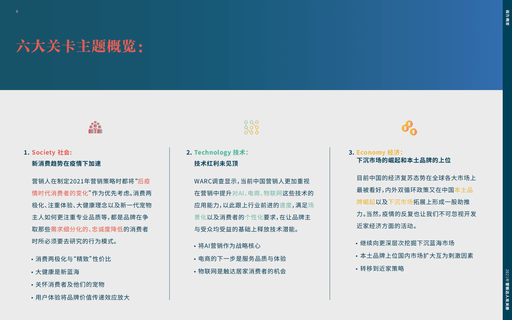 WARC：营销达人攻关册2021（中文版）.pdf 第6页