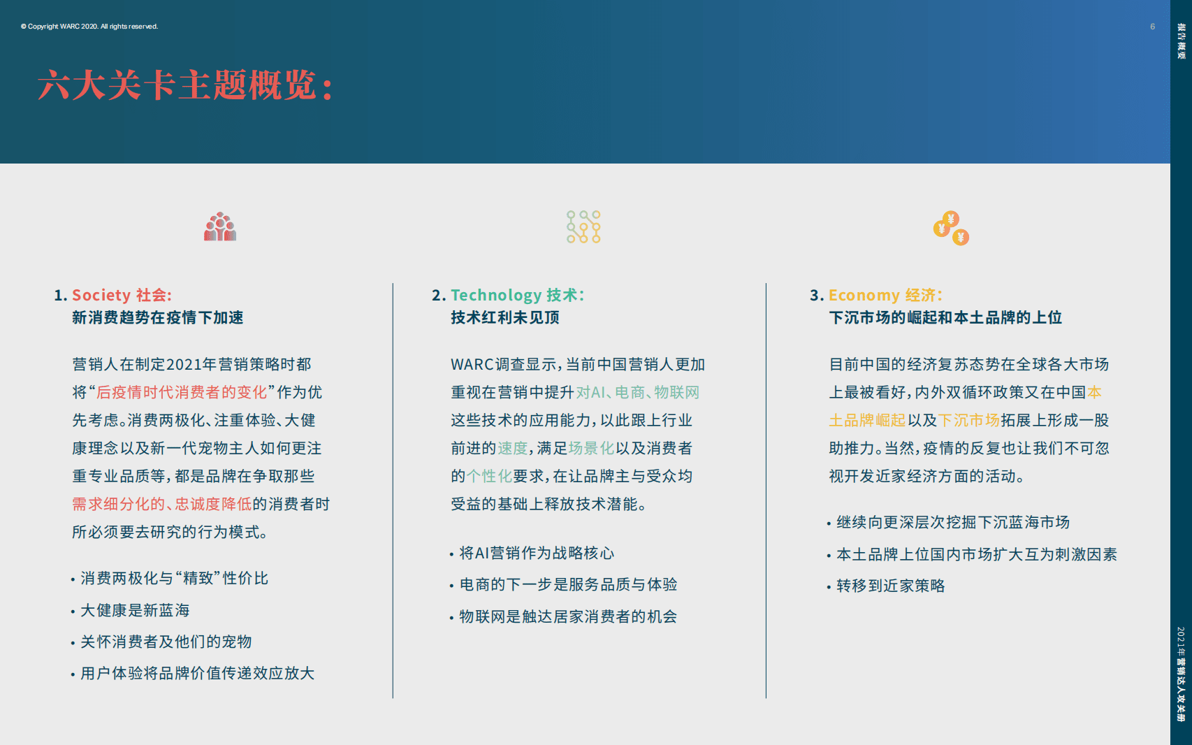 WARC：2021年营销达人攻关册.pdf 第6页