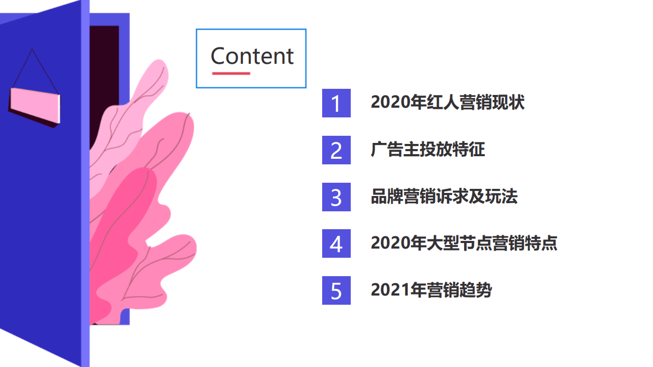 WEIQ：2020年度红人营销白皮书.pdf 第3页