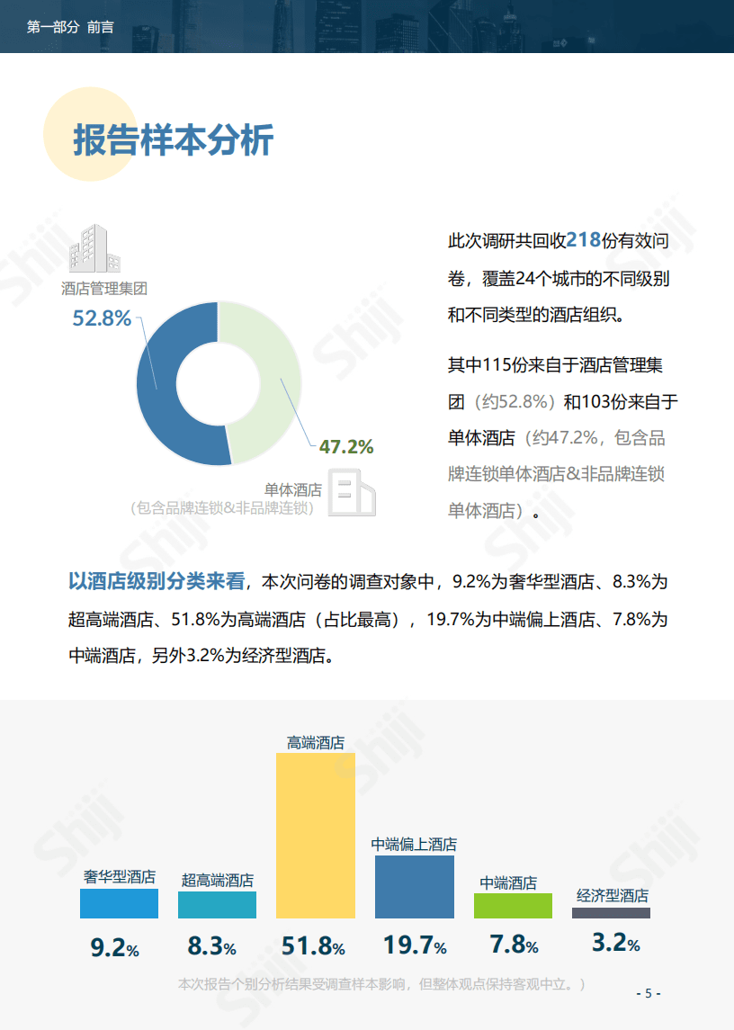 石基信息：2021年酒店业系统上云现状调查报告.pdf 第5页