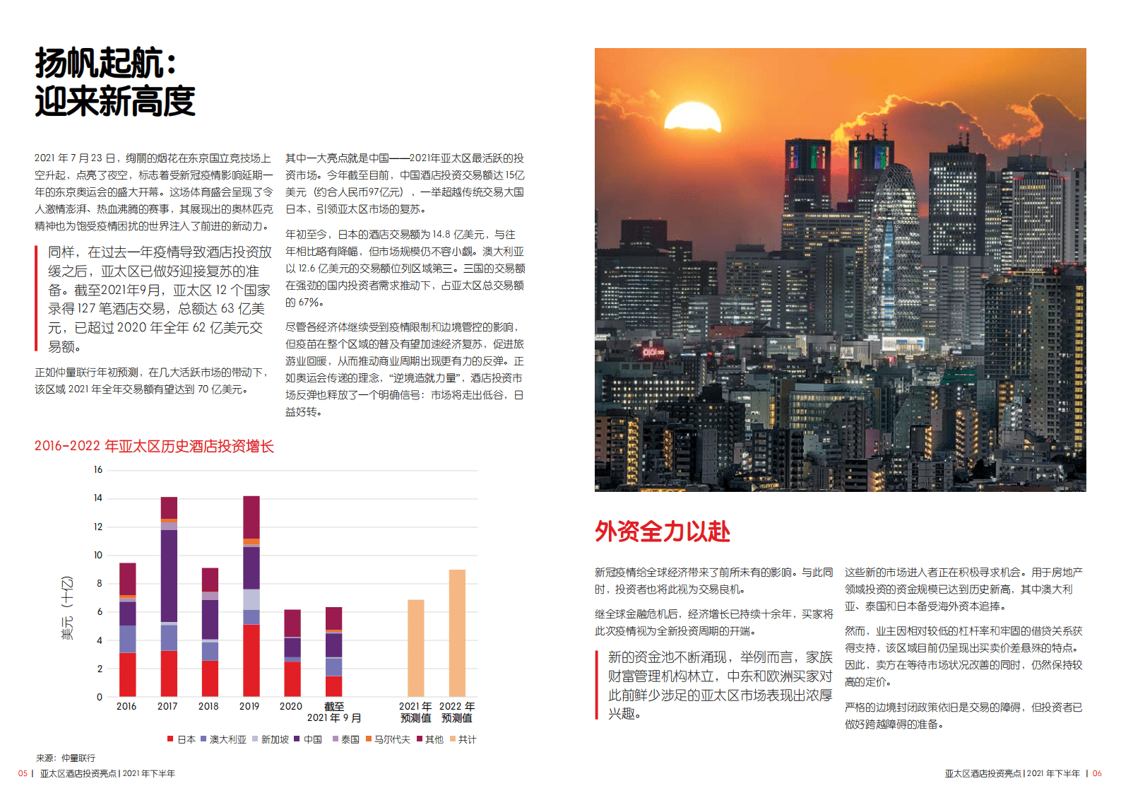 仲量联行：2021年下半年亚太区酒店投资亮点.pdf 第4页