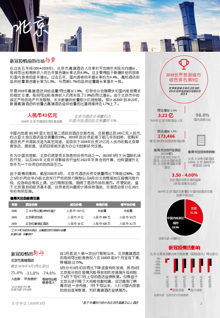 仲量联行：酒店业复苏之路.pdf 第2页
